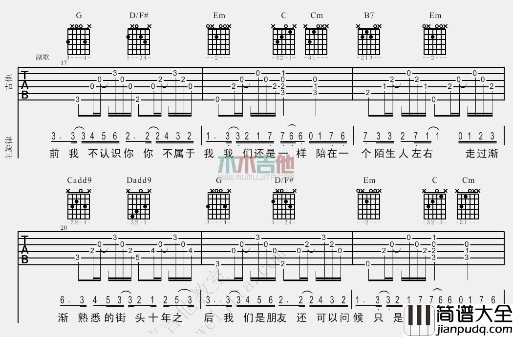 十年(吉他谱)_陈奕迅_C调原版六线谱_《十年》吉他弹唱教学 十年(吉他谱)_陈奕迅_C调原版六线谱__十年_吉他弹唱教学