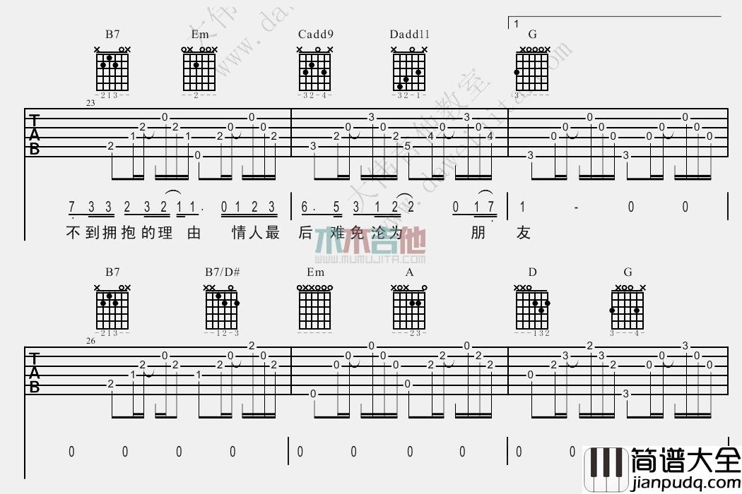 十年(吉他谱)_陈奕迅_C调原版六线谱_《十年》吉他弹唱教学 十年(吉他谱)_陈奕迅_C调原版六线谱__十年_吉他弹唱教学