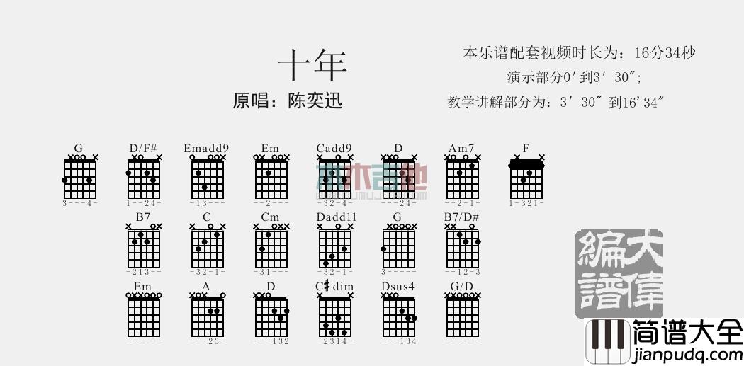 十年(吉他谱)_陈奕迅_C调原版六线谱_《十年》吉他弹唱教学 十年(吉他谱)_陈奕迅_C调原版六线谱__十年_吉他弹唱教学