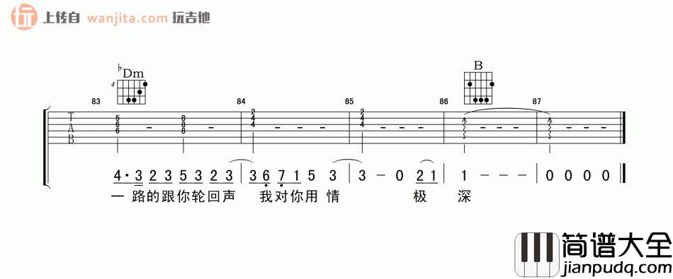 醉赤壁(吉他谱)_弹唱六线谱_林俊杰__醉赤壁_高清图片谱