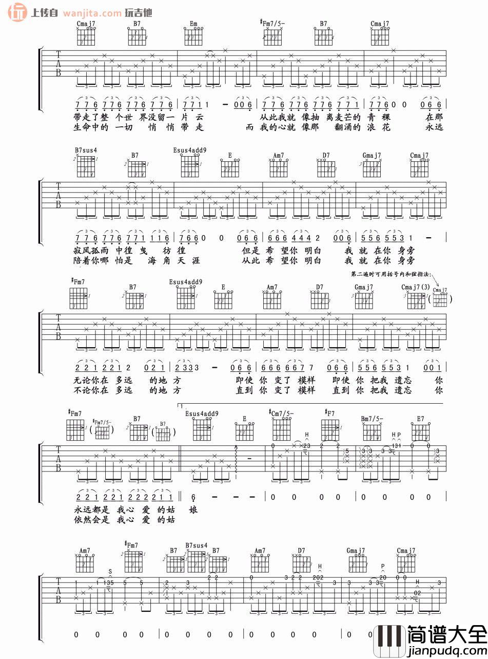 你是我心爱的姑娘(吉他谱)_E调原版六线谱_吉他弹唱谱_汪峰 你是我心爱的姑娘(吉他谱)_E调原版六线谱_吉他弹唱谱_汪峰