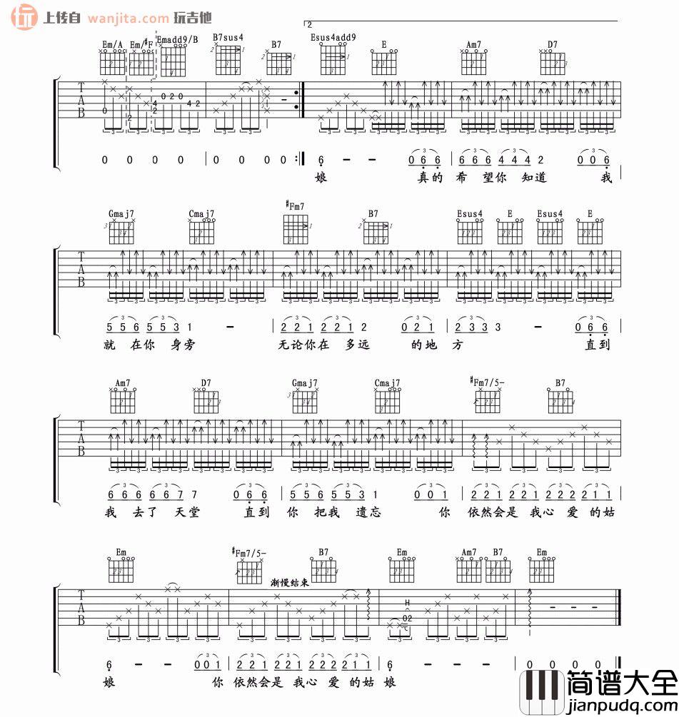 你是我心爱的姑娘(吉他谱)_E调原版六线谱_吉他弹唱谱_汪峰 你是我心爱的姑娘(吉他谱)_E调原版六线谱_吉他弹唱谱_汪峰