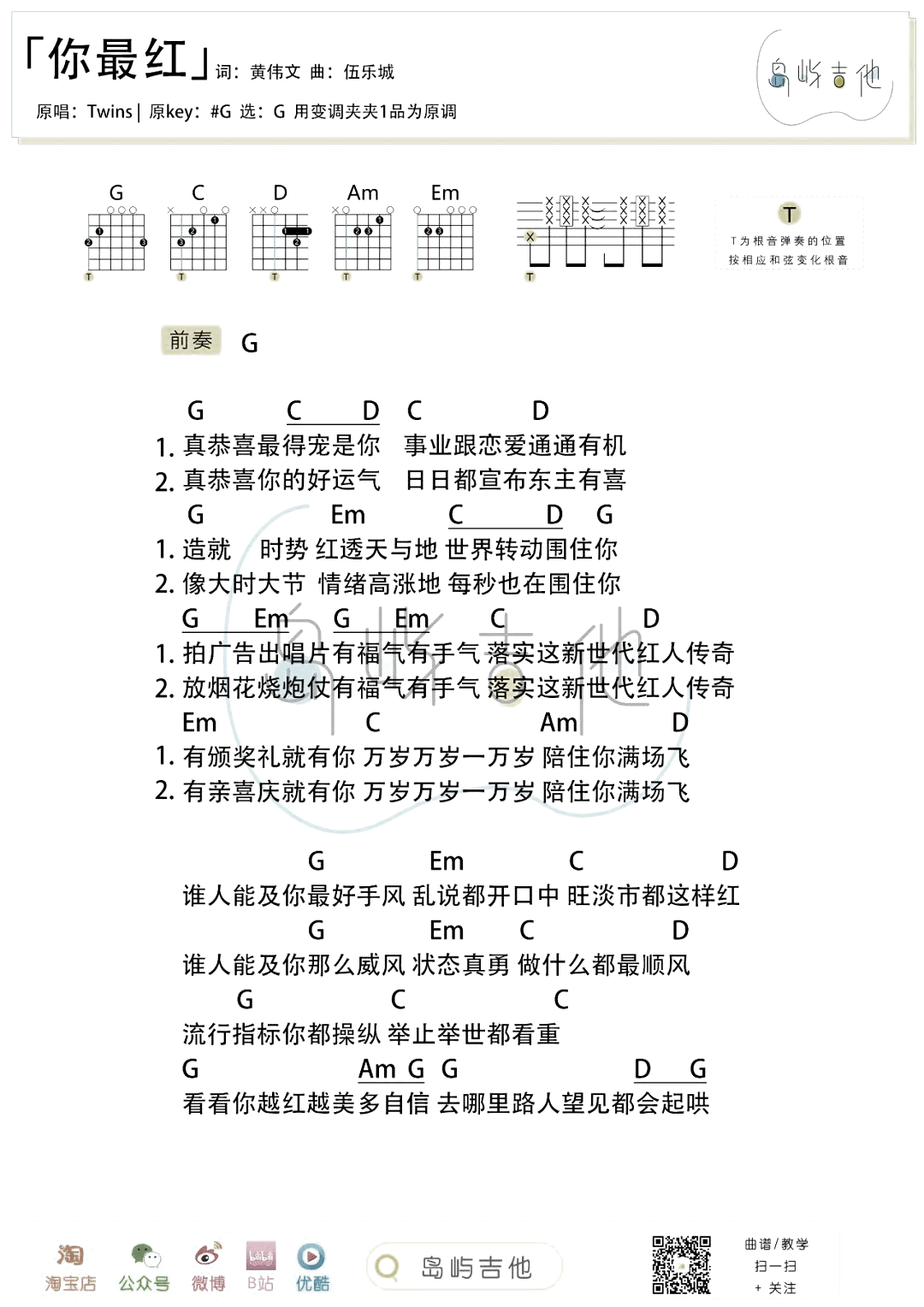 你最红吉他谱_TWINS_过年贺岁金曲_弹唱演示+教学视频