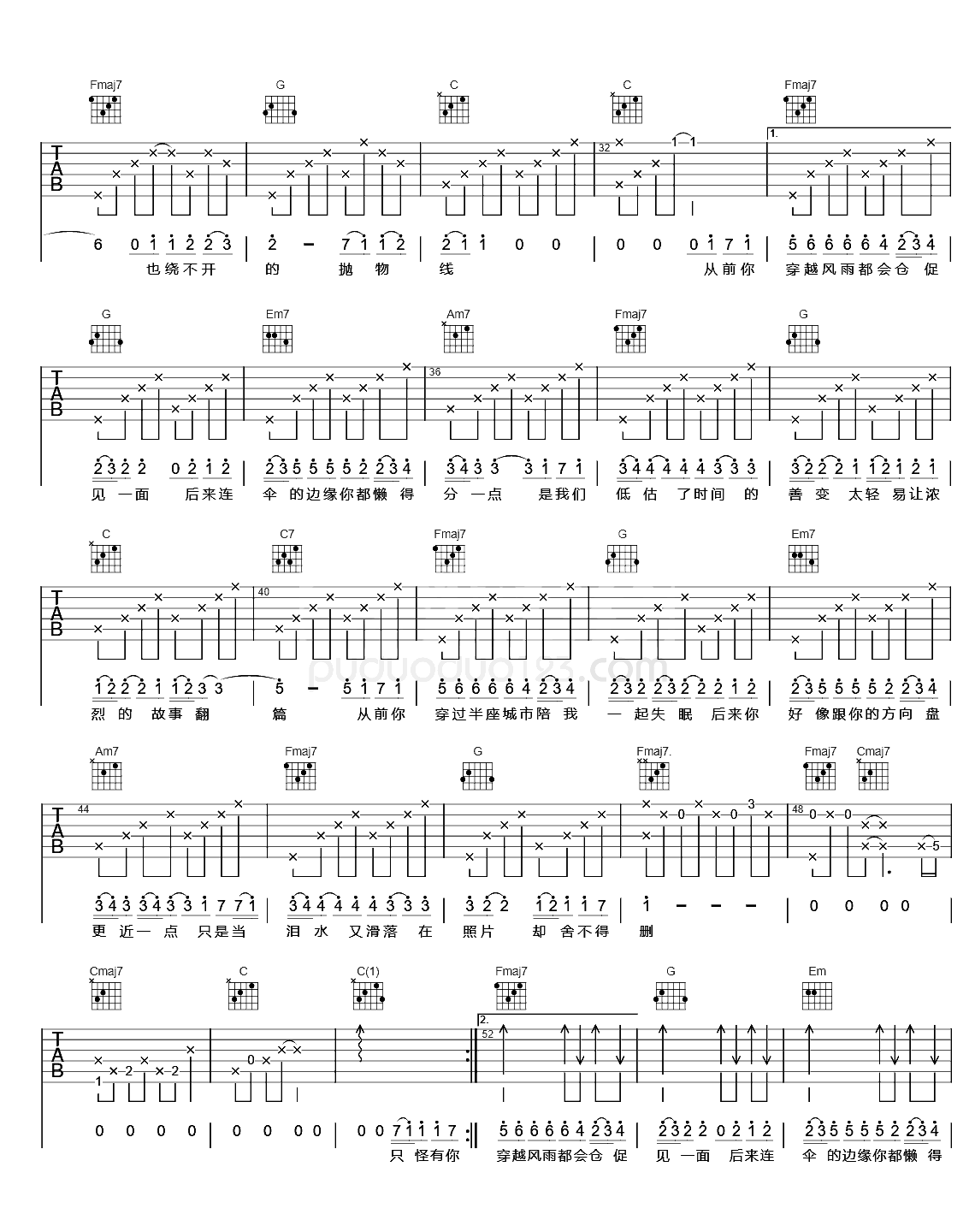 善变吉他谱C调_王靖雯不胖_吉他弹唱谱_原版六线谱