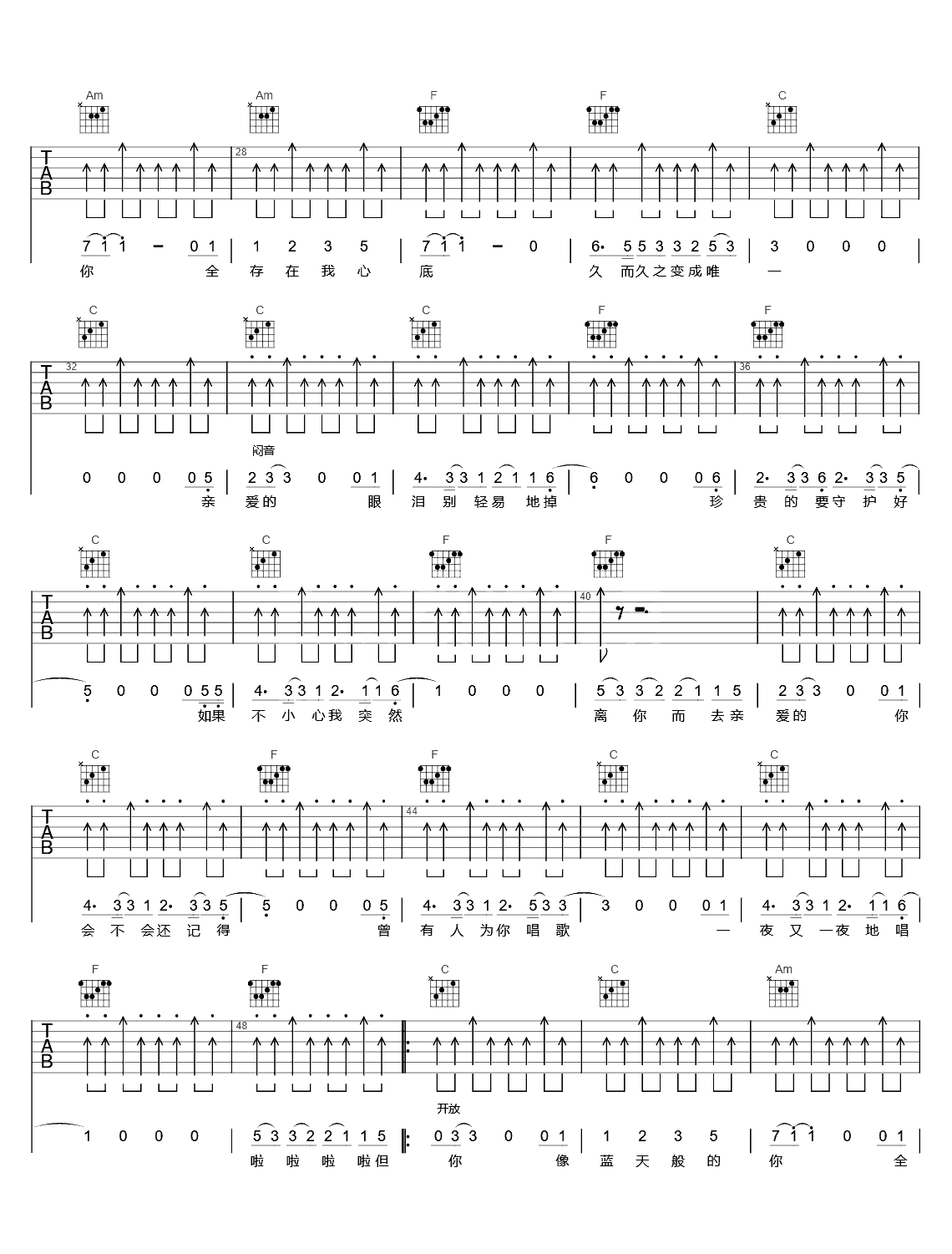 温蒂公主的侍卫吉他谱_告五人/杨紫_弹唱六线谱