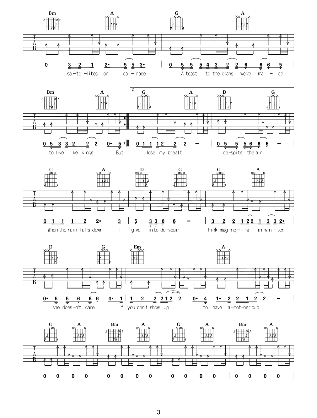 Take_It_From_Me吉他谱__红色高跟鞋_英文版_弹唱六线谱