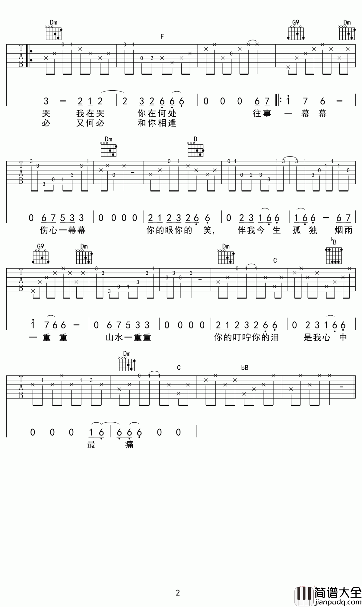烟雨濛濛吉他谱_古巨基_往事一幕幕伤心一幕幕你的眼光你的笑伴我今日孤独