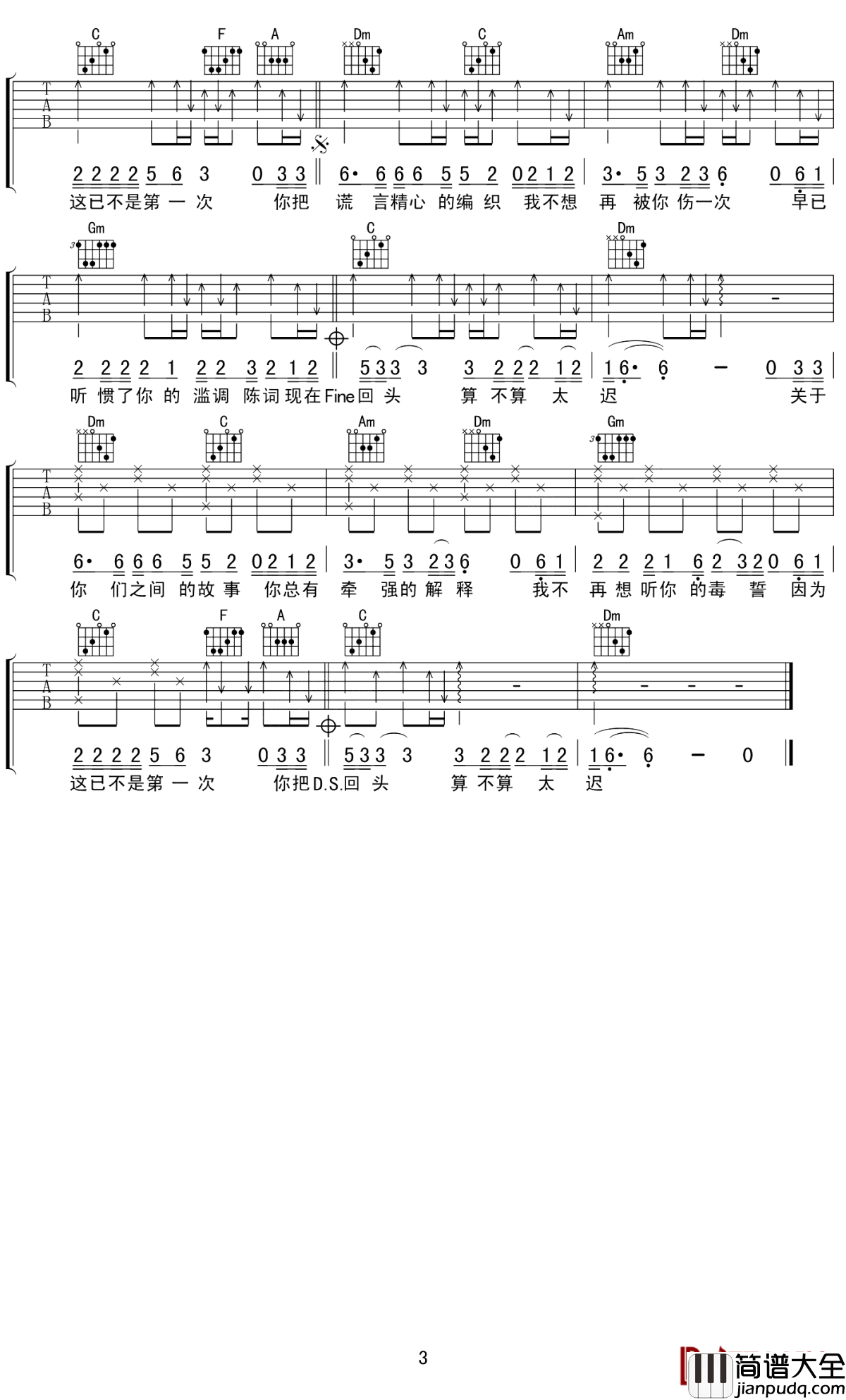 伤心城市吉他谱_冷漠_就让我们背起行囊，离开这个伤心城市