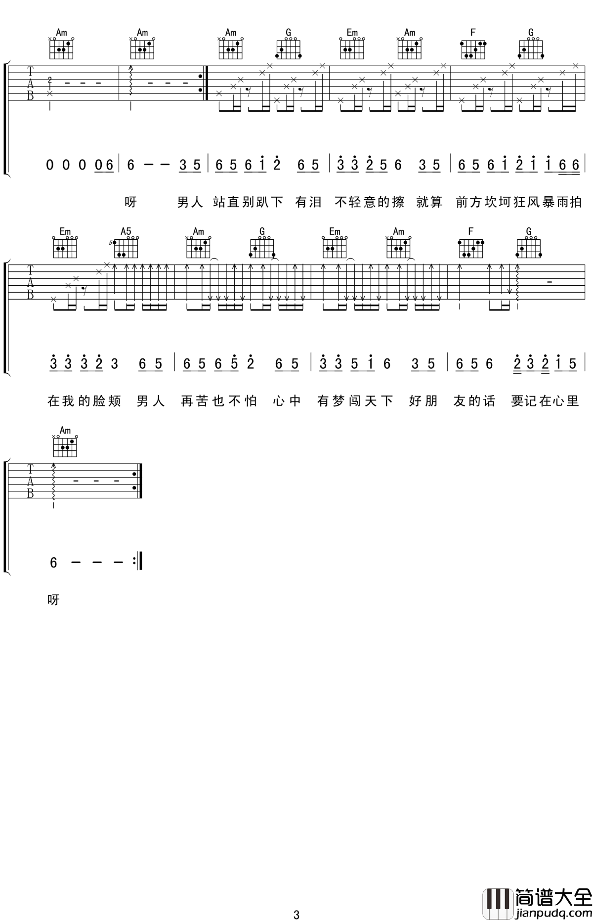 男人歌吉他谱_小沈阳/高进_怀念兄弟之间那无坚不摧的感情