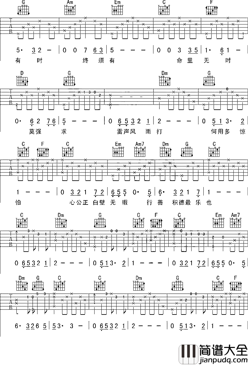 浪子心声吉他谱_许冠杰_做一个风中流浪的人，行善积德最乐也