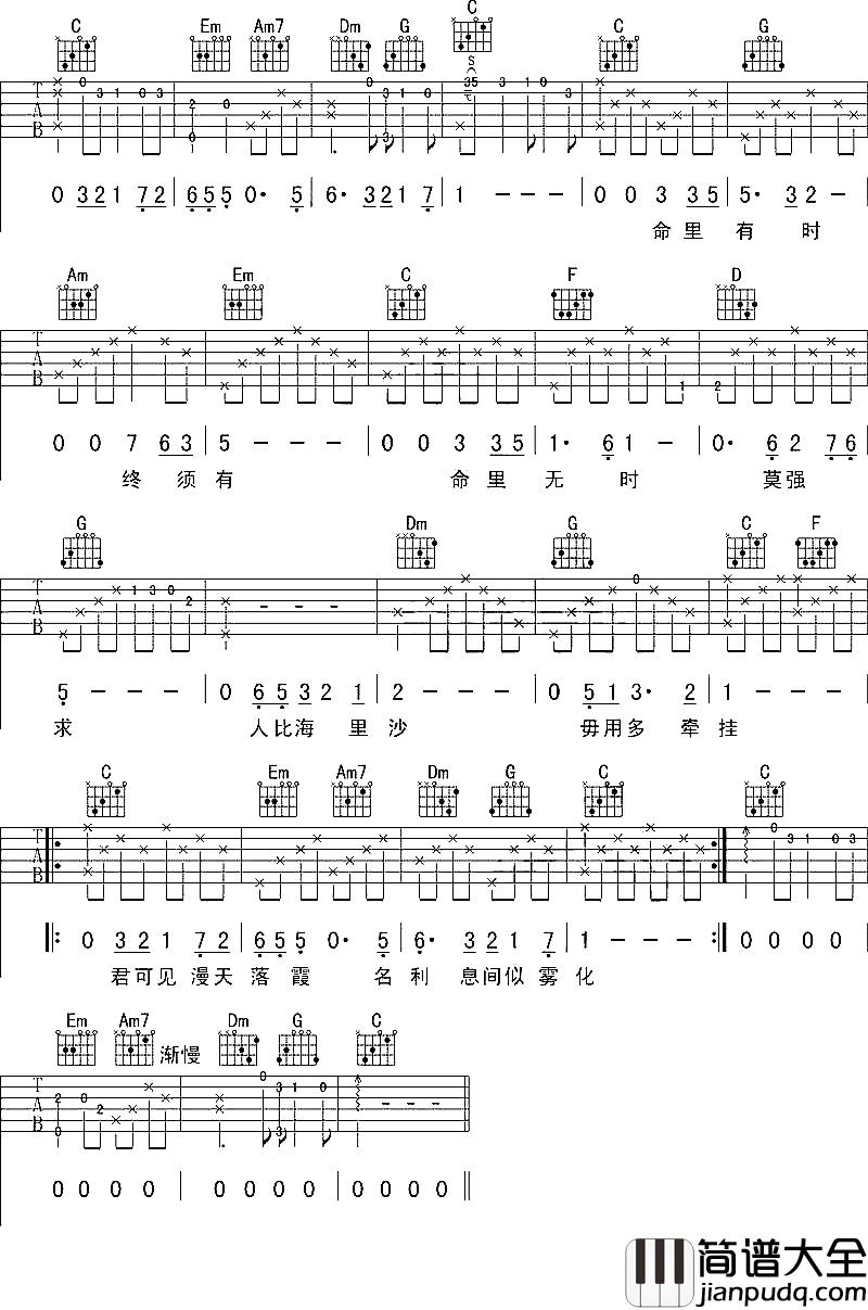 浪子心声吉他谱_许冠杰_做一个风中流浪的人，行善积德最乐也