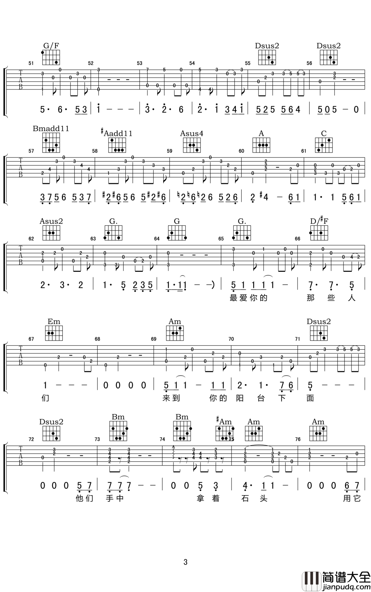 白银饭店吉他谱_张玮玮_西北戈壁滩上的白银小城