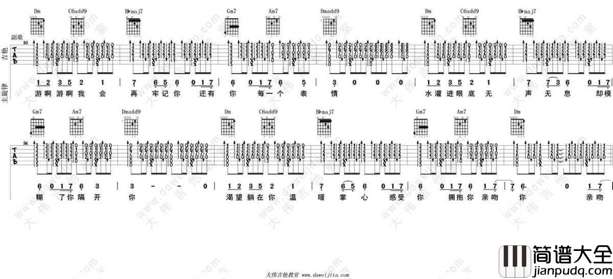 鱼吉他谱_姚贝娜_鱼_吉他弹唱教学讲解