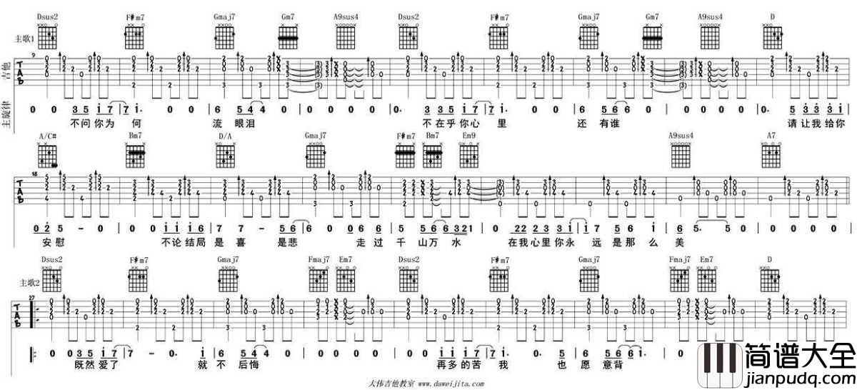 爱如潮水吉他谱_D调指法_张信哲_爱如潮水_吉他弹唱教学