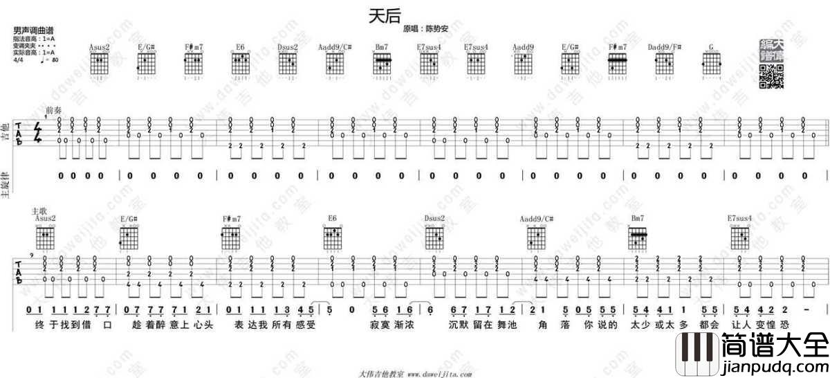天后吉他谱_陈势安_天后吉他弹唱教学视频