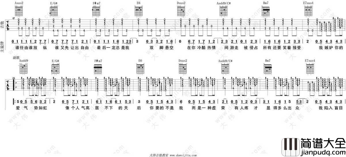 天后吉他谱_陈势安_天后吉他弹唱教学视频