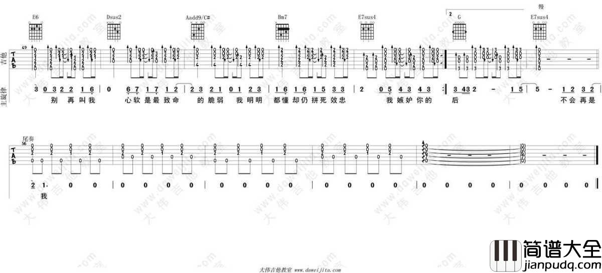 天后吉他谱_陈势安_天后吉他弹唱教学视频