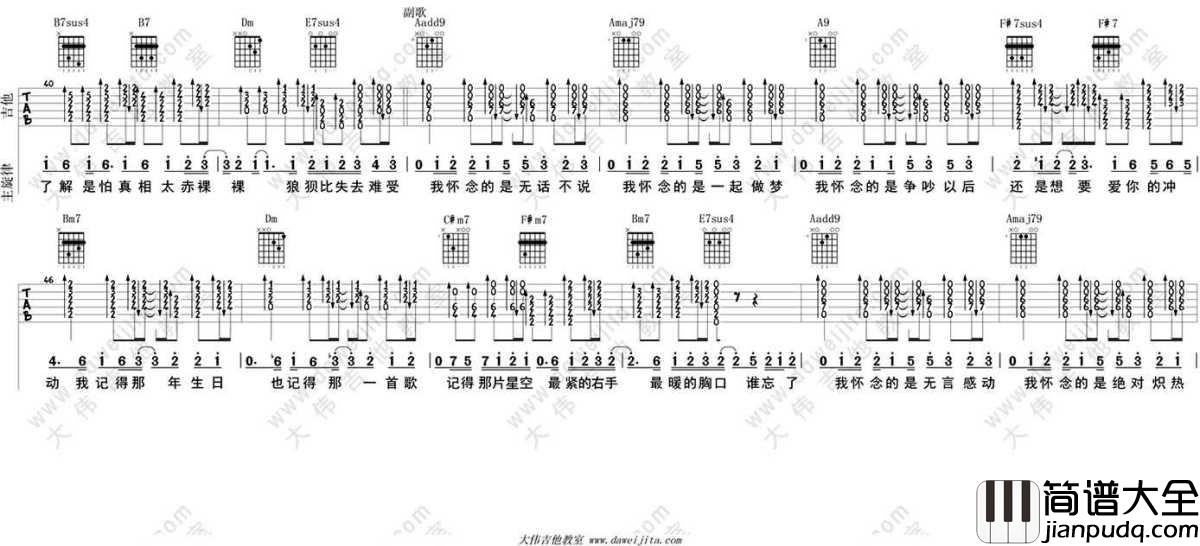 我怀念的吉他谱男生版_孙燕姿_我怀念的_吉他弹唱教学
