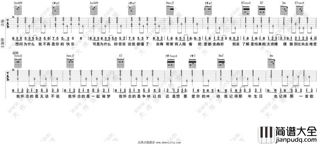 我怀念的吉他谱男生版_孙燕姿_我怀念的_吉他弹唱教学