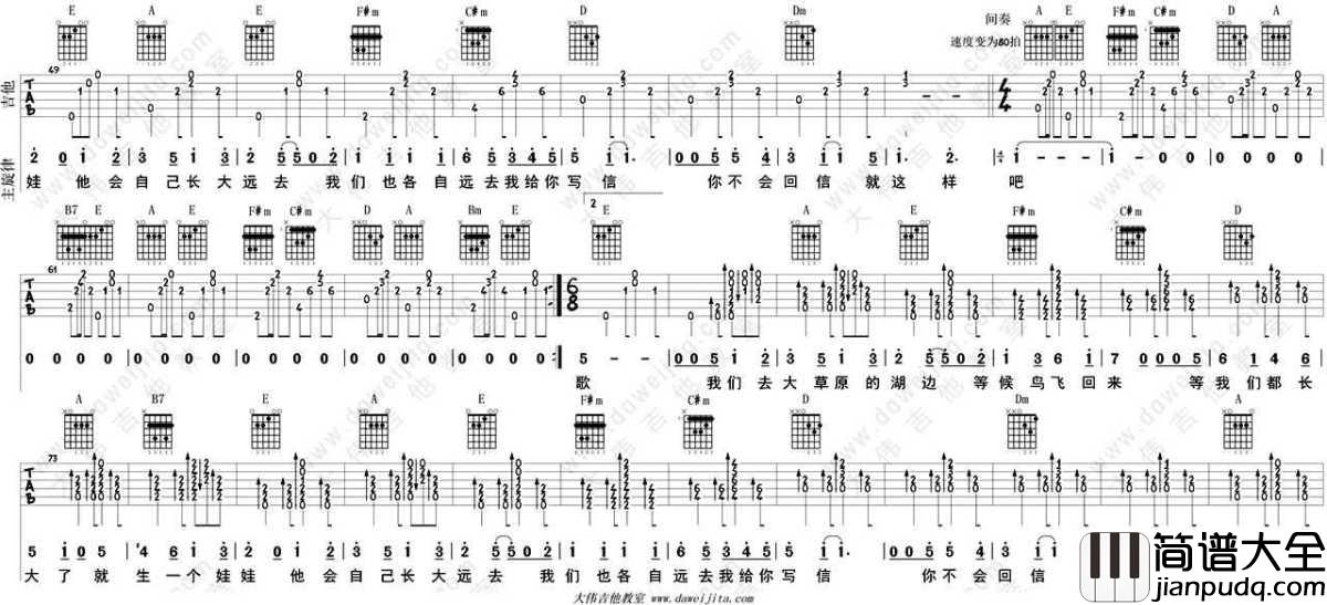 如果有来生吉他谱(男生版)_谭维维_吉他弹唱教学