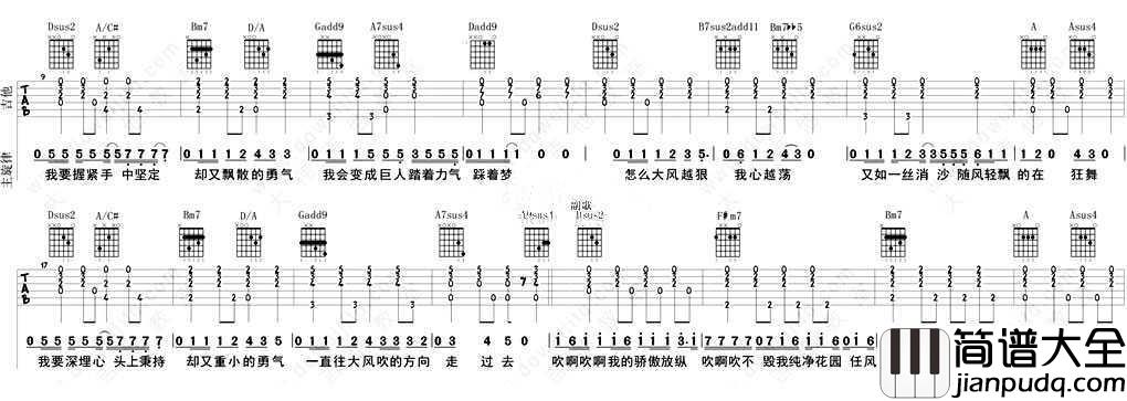 野子吉他谱男生版_蒙面歌王流浪者沙宝亮_野子六线谱