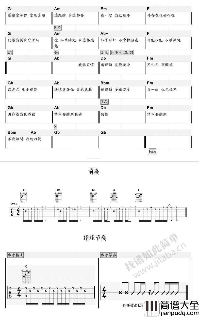 多远都要在一起吉他谱_带前奏图片谱_邓紫棋