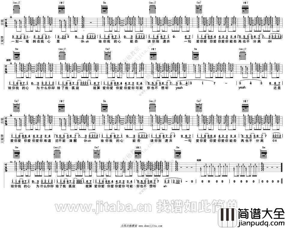 AINY爱你吉他谱_邓紫棋_A.I.N.Y六线谱(男声版)