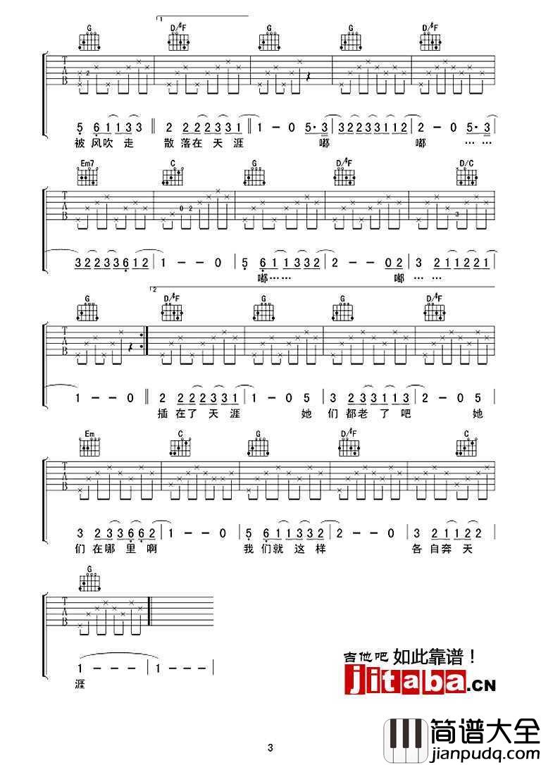 那些花儿吉他谱_朴树_那些花儿六线谱