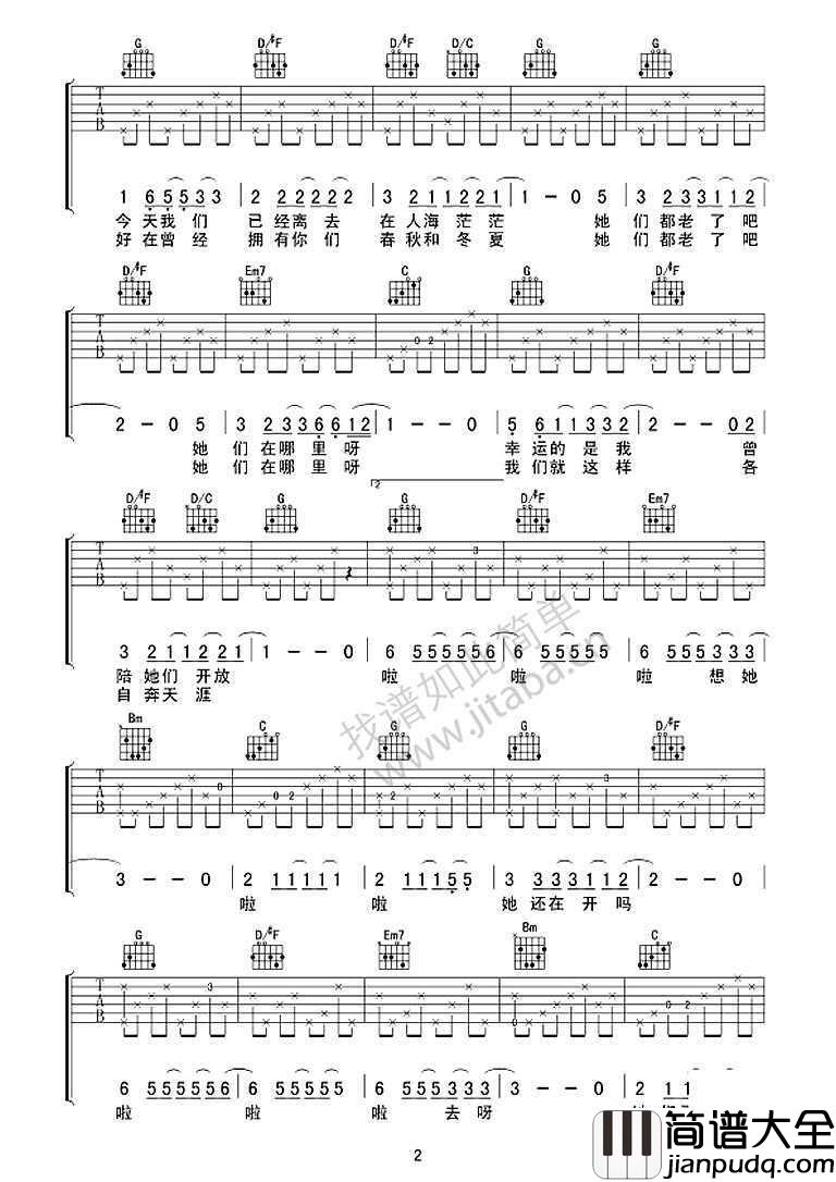 那些花儿吉他谱_朴树_那些花儿六线谱