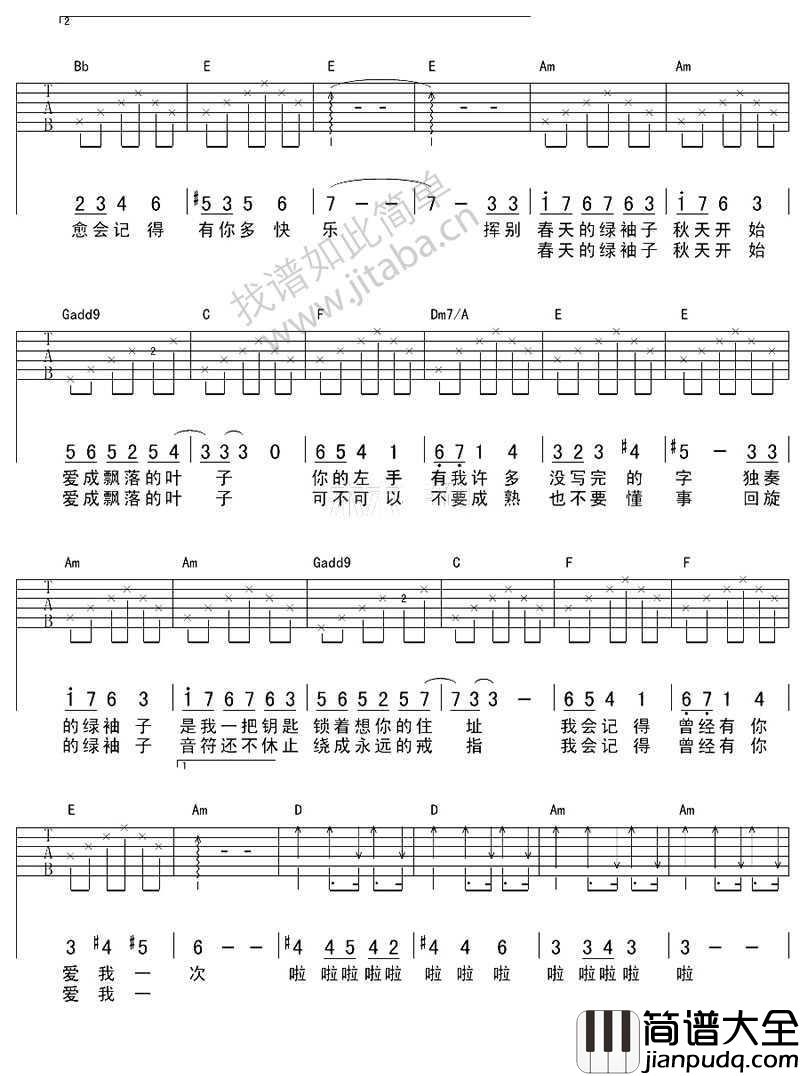 绿袖子吉他谱_元若蓝_绿袖子高清图片谱