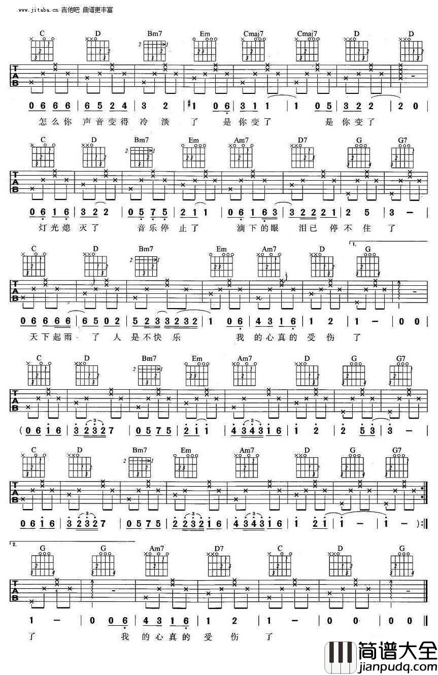 我真的受伤了吉他谱_G调吉他弹唱谱_张学友