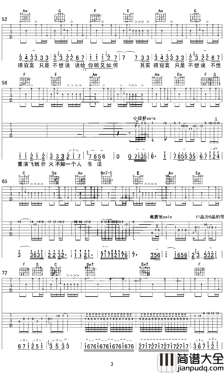 其实很寂寞吉他谱_欢子_这也是生活中都市夜色里许多人的内心独白