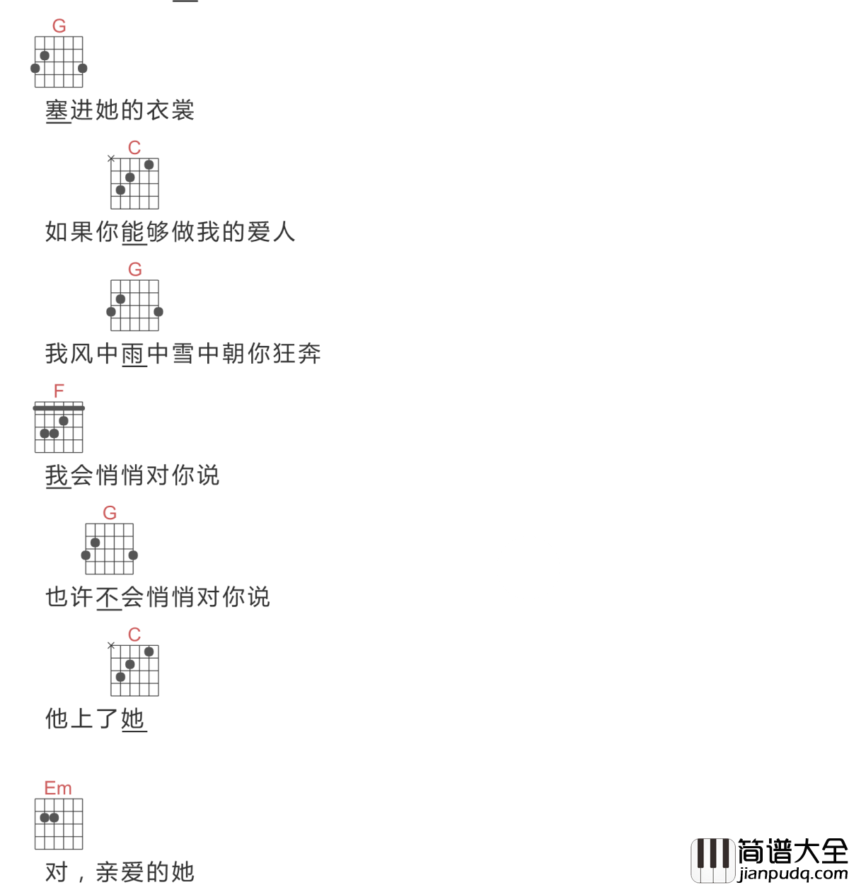 你是山楂树我是你脚下的坟吉他谱_贺铭洋_山楂果落了，酸了坟里的魂