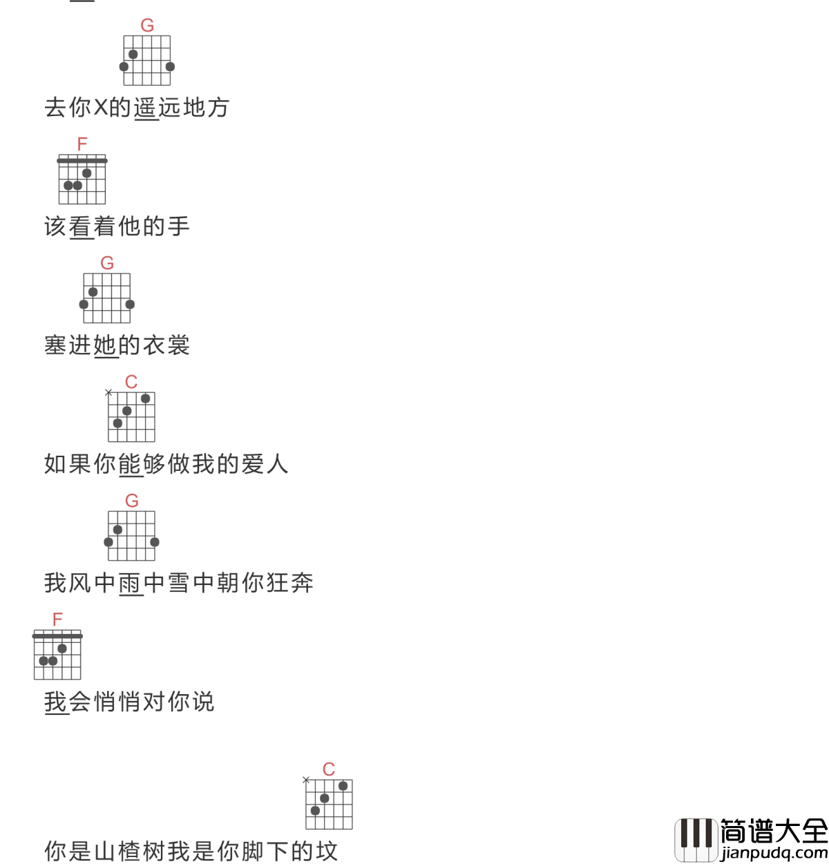 你是山楂树我是你脚下的坟吉他谱_贺铭洋_山楂果落了，酸了坟里的魂