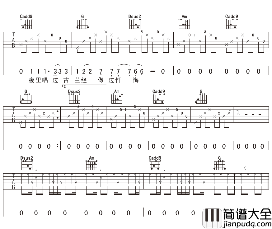 西北偏北吉他谱_刘东明_只有那西北偏北,是你的根,是灵魂的所在