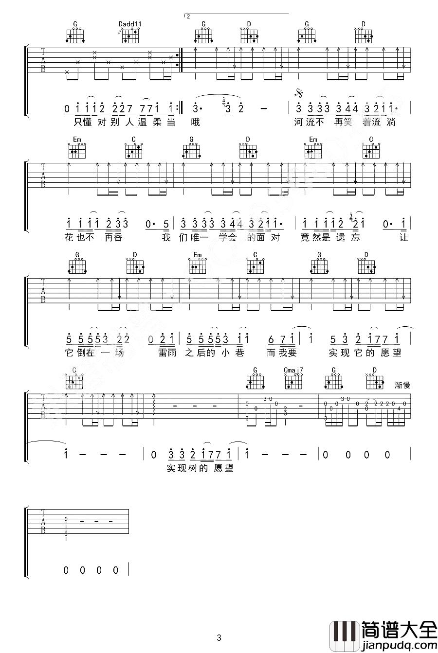 树读吉他谱_王俊凯_树的愿望是明白他头上的阳光和守护脚底的土壤