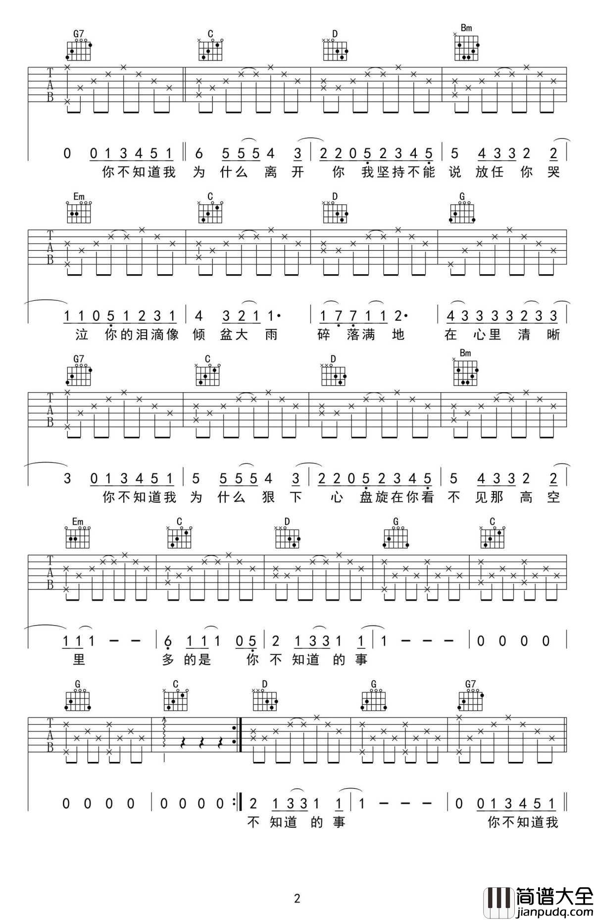 你不知道的事吉他谱_王力宏_G调弹唱谱_六线谱高清版