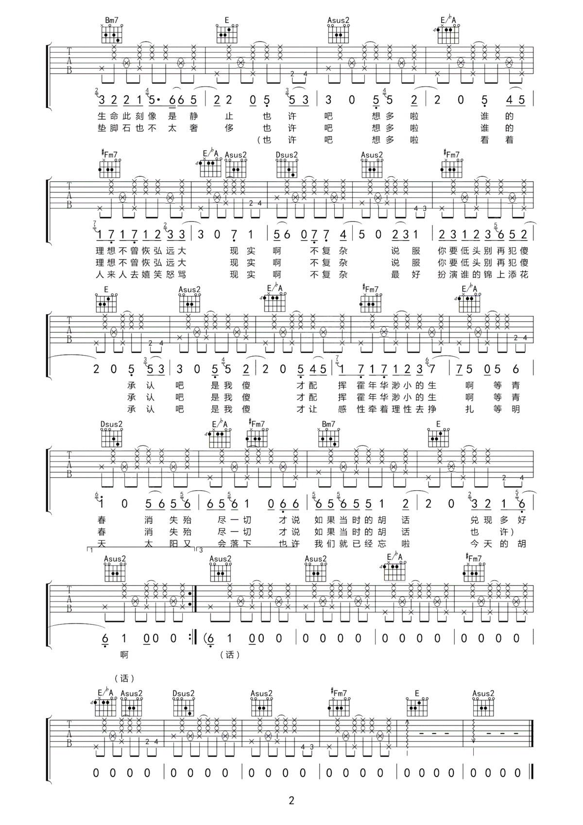 才华有限公司吉他谱_金玟岐_她把城市的焦虑和孤独写成歌