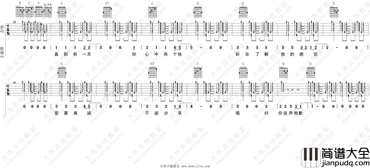 迟到+阿美阿美+雨中即景吉他谱_刘文正_串烧联唱_教学视频