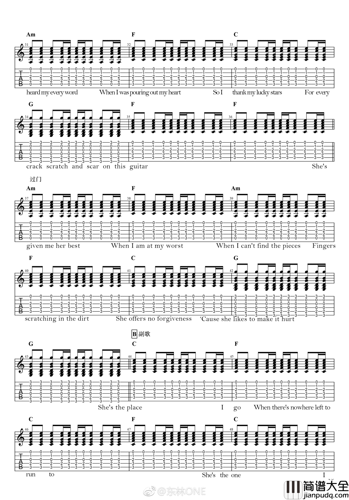 Scars_On_This_Guitar吉他谱_Bon_Jovi_高清图片谱