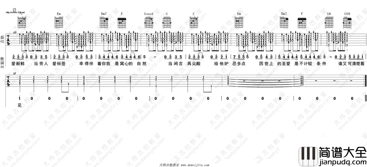 无条件吉他谱_陈奕迅_无条件_C调弹唱谱_吉他教学视频