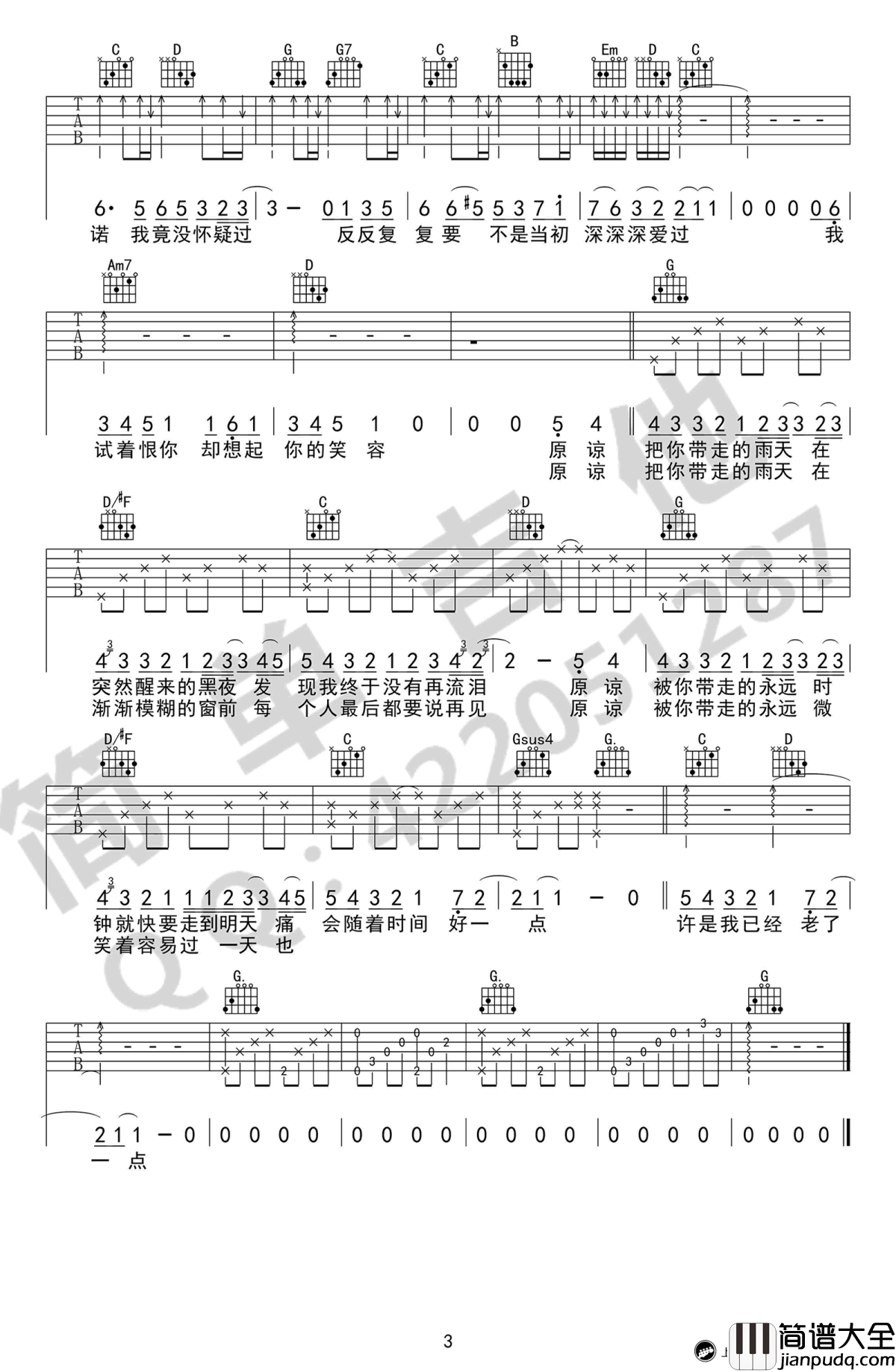 原谅吉他谱_张玉华_原谅_六线谱_完美弹唱谱