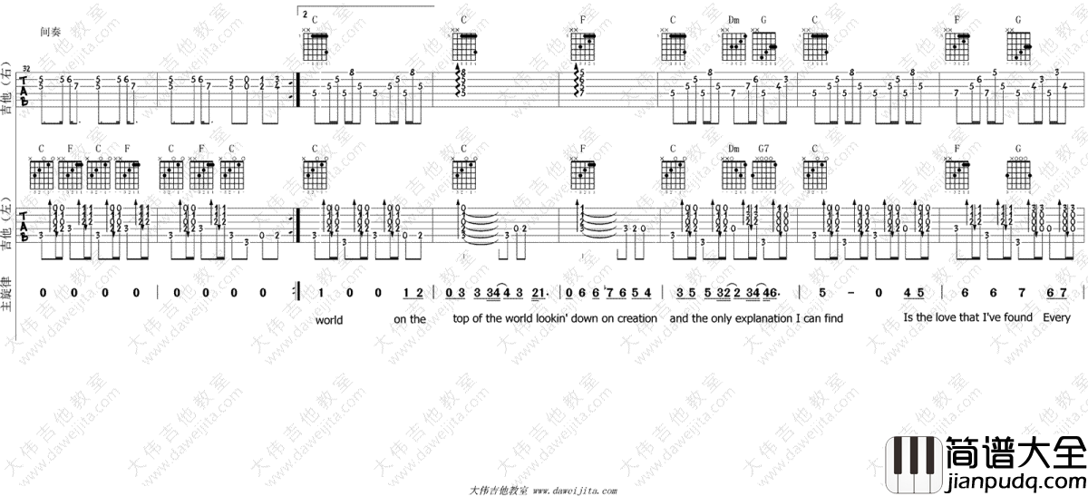 Top_Of_The_World吉他谱_Carpenters_世界之巅_双吉他演示视频