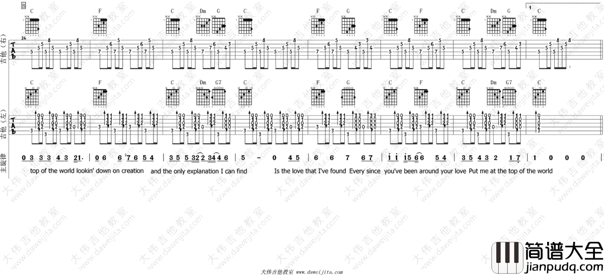 Top_Of_The_World吉他谱_Carpenters_世界之巅_双吉他演示视频