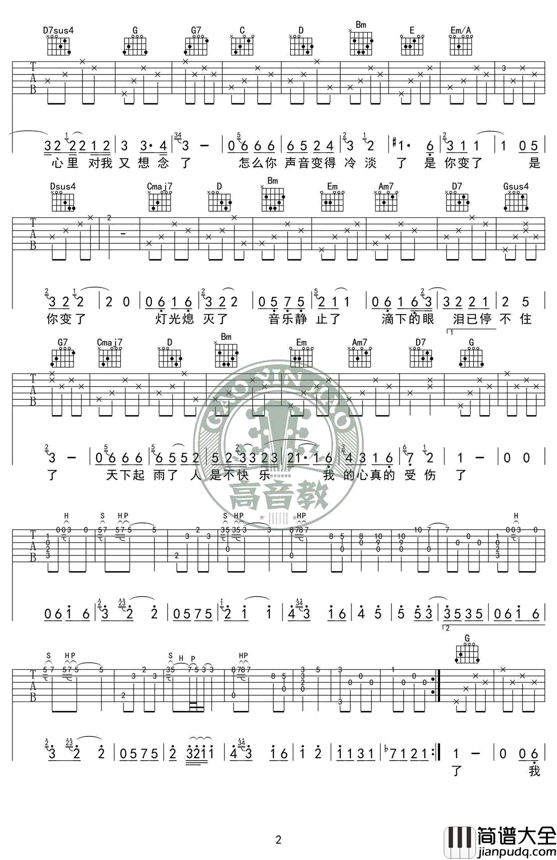 我真的受伤了吉他谱_张学友_G调标准版_弹唱教学视频