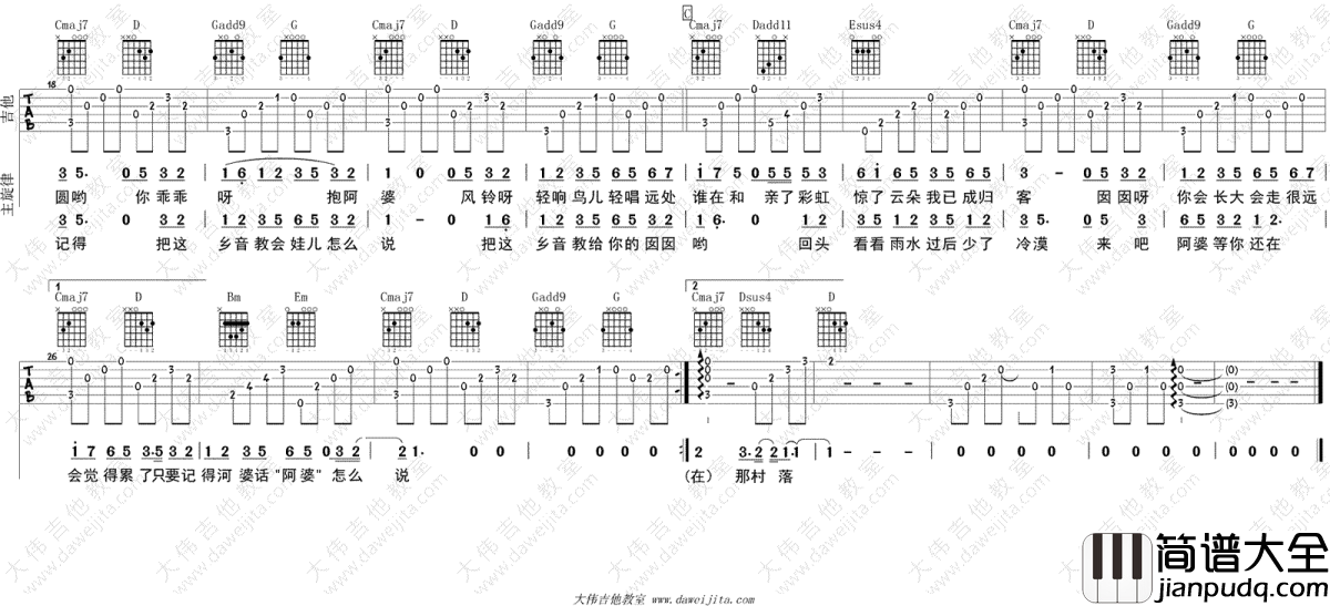 阿婆说吉他谱_陈一发儿/暗杠_阿婆说_吉他弹唱演示视频