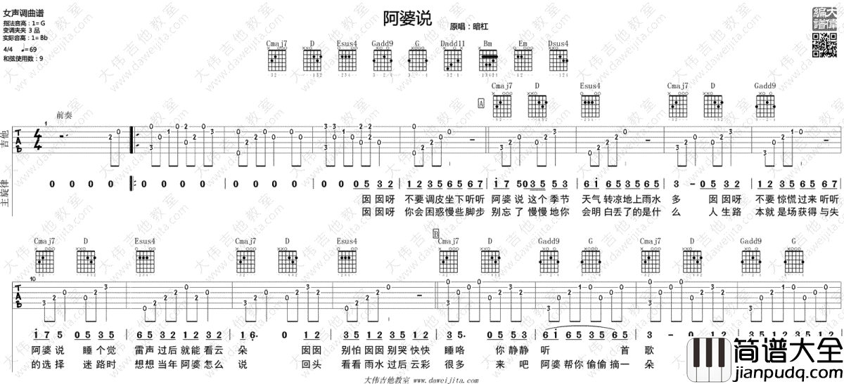 阿婆说吉他谱_陈一发儿/暗杠_阿婆说_吉他弹唱演示视频