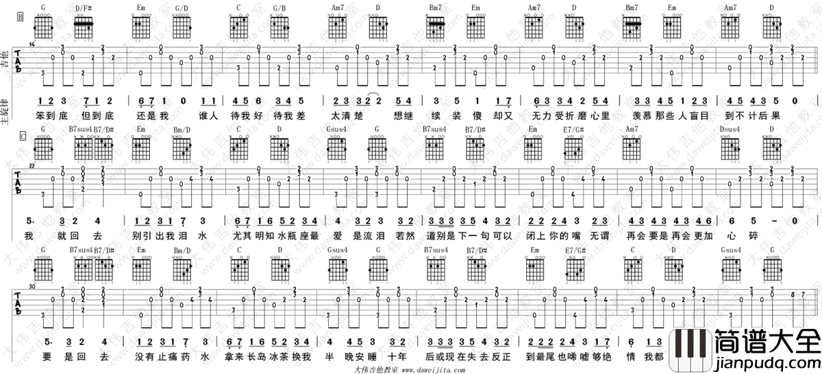 可惜我是水瓶座吉他谱_杨千嬅_G调六线谱_吉他弹唱视频