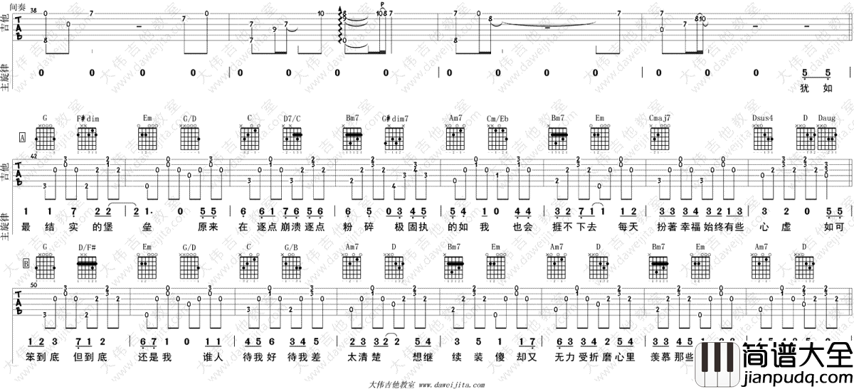 可惜我是水瓶座吉他谱_杨千嬅_G调六线谱_吉他弹唱视频