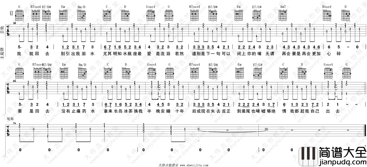 可惜我是水瓶座吉他谱_杨千嬅_G调六线谱_吉他弹唱视频